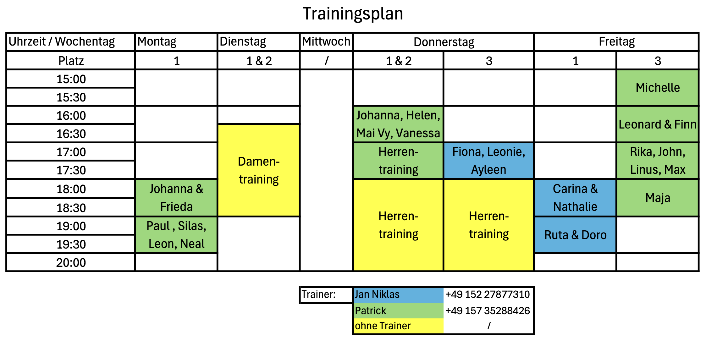 Trainingsplan Belegungsplan