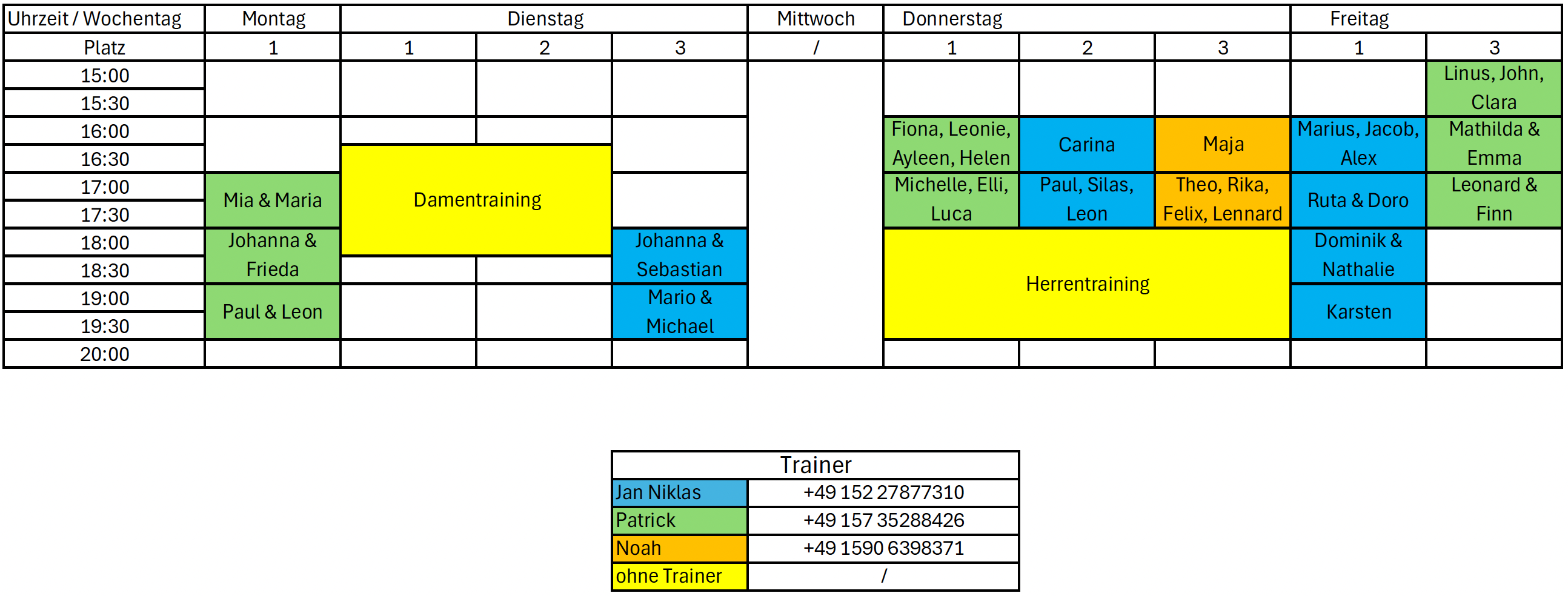 Trainingsplan 2025