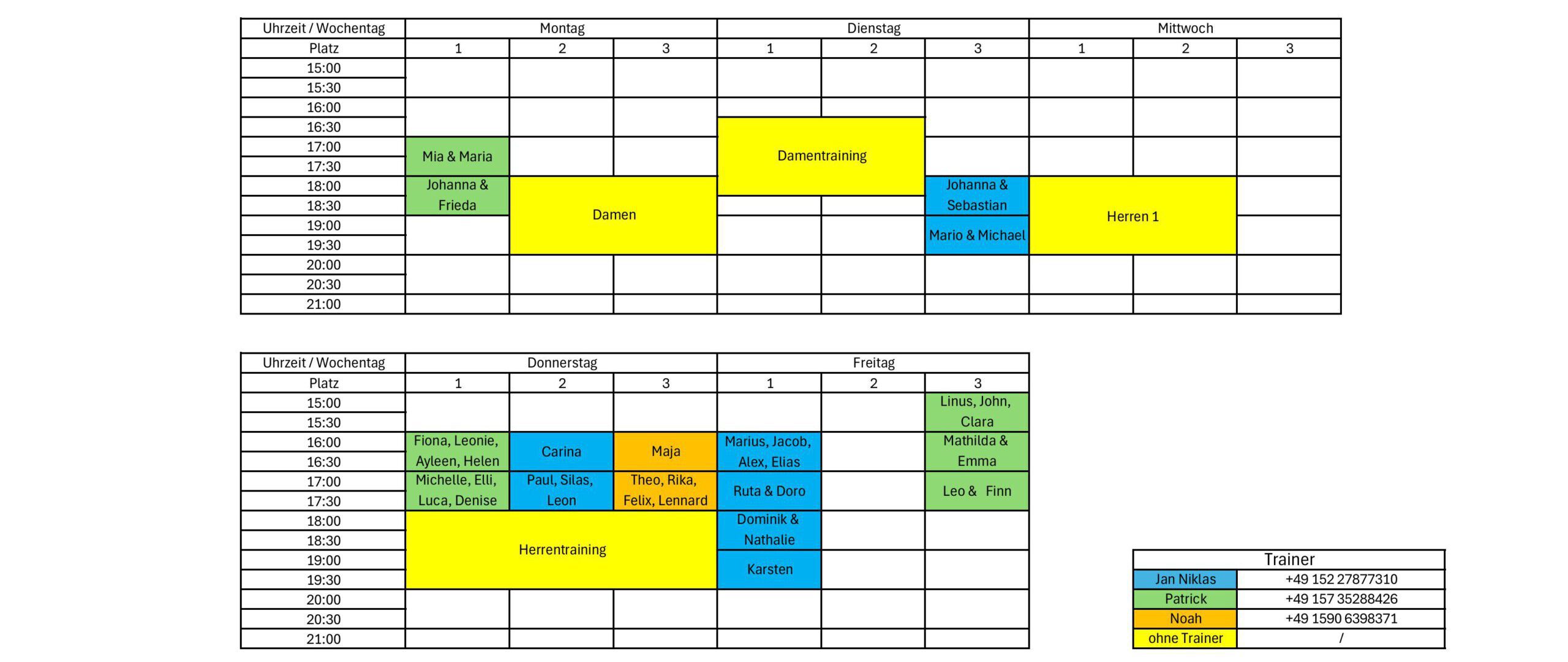 Trainingsplan Sommer