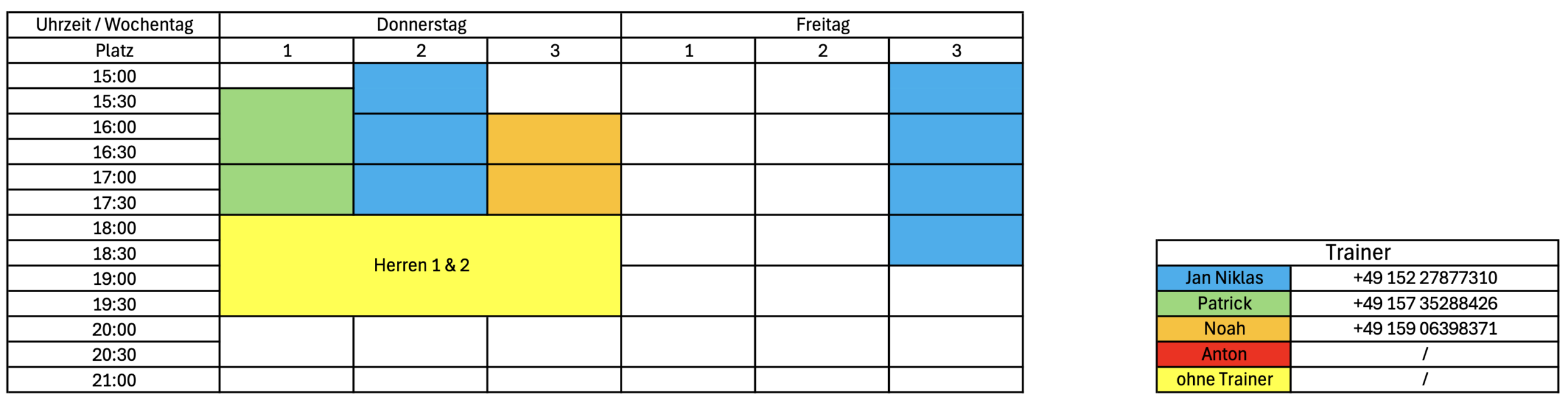 Trainingsplan Donnerstag und Freitag